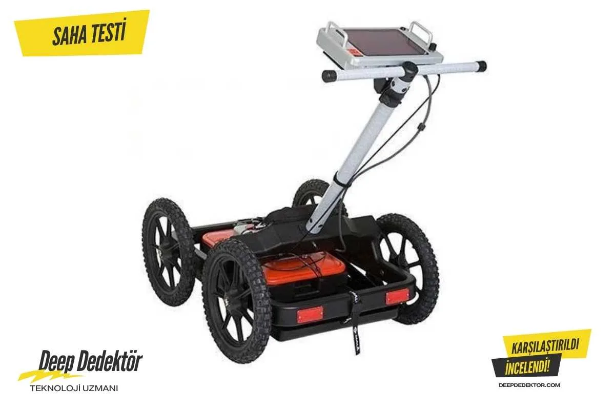 mersin-mala-easy-locator-widerange